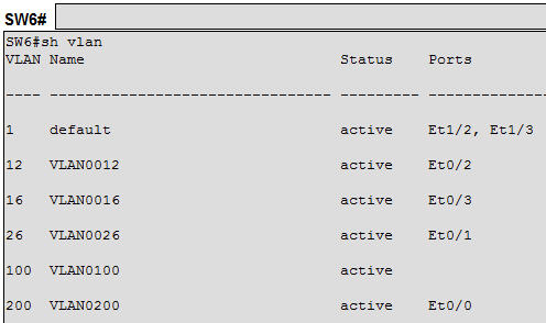 Ticket3_SW6_sh_vlan.jpg