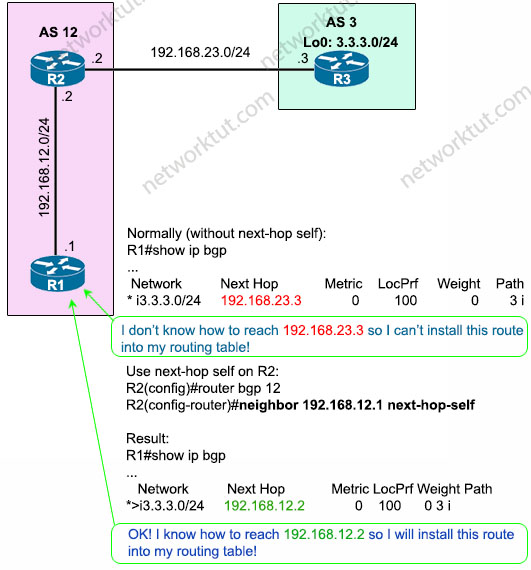 BGP_next_hop_self.jpg