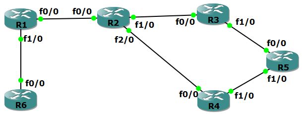 Redistribute_topology.jpg