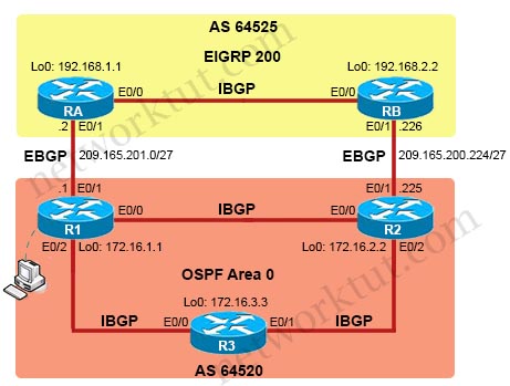 BGP_Topology.jpg