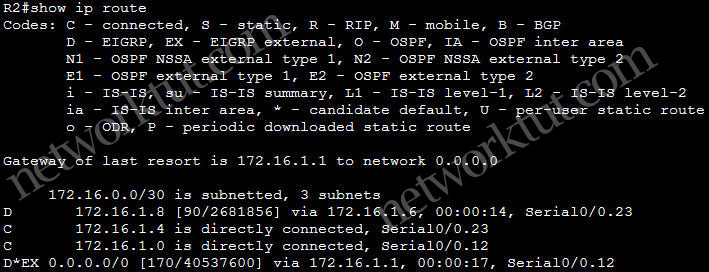 R2_show_ip_route_after_redistribute.jpg