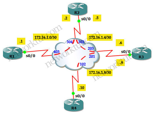 Topology_logical.jpg