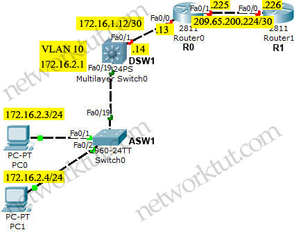 VLAN_topology.jpg