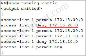R4_show_run_access_list.jpg