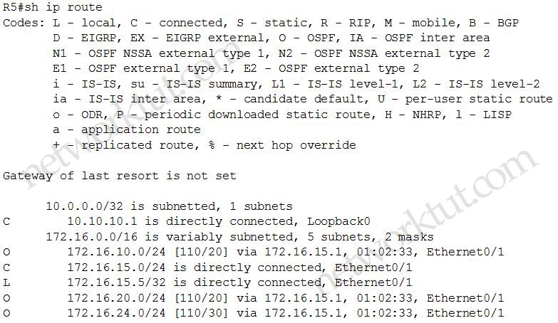 R5_show_ip_route.jpg